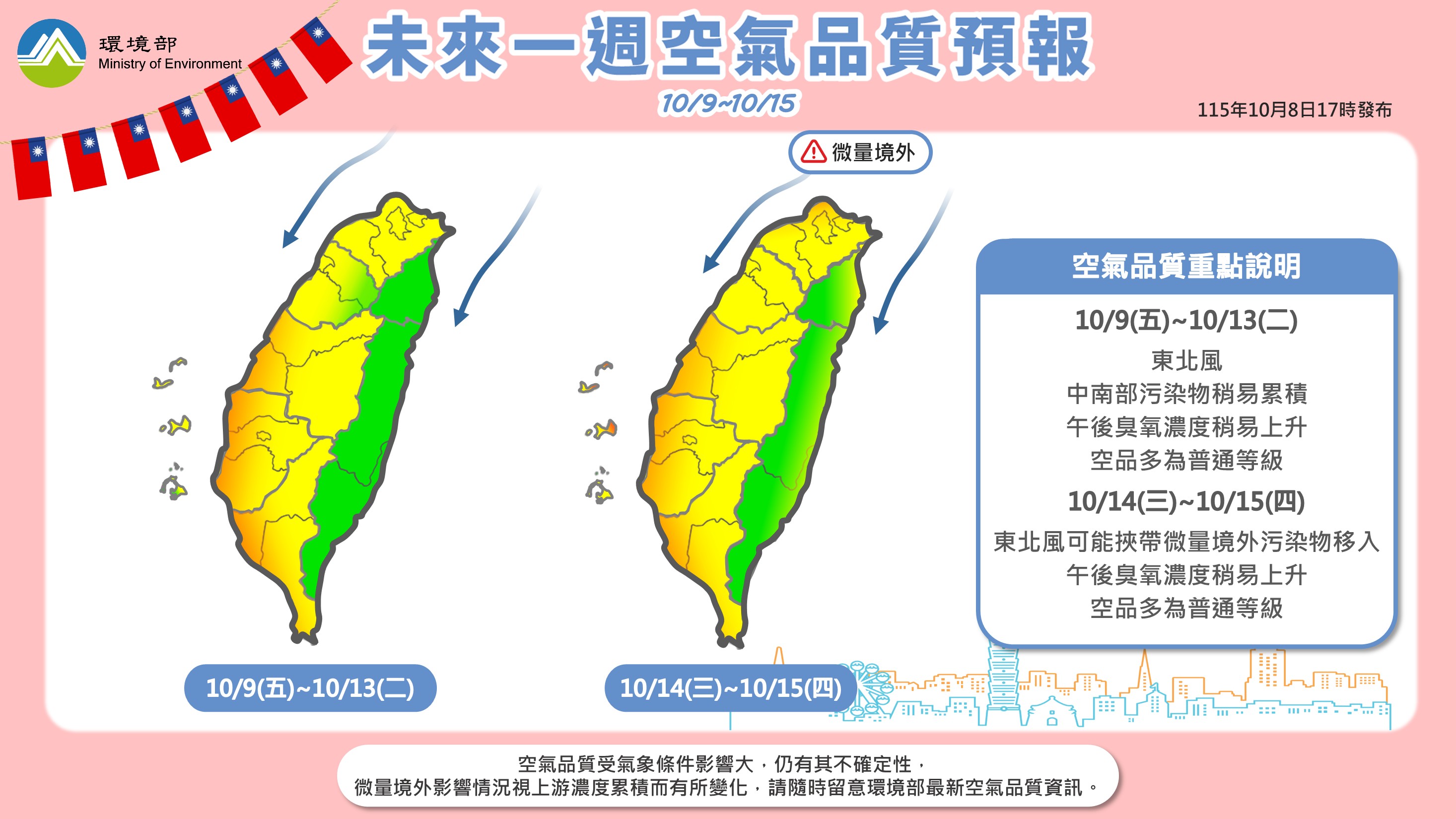 115年10月9日至10月15日空氣品質預報